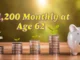 $1,200 Monthly at Age 62: How to Qualify for Your Social Security Benefits