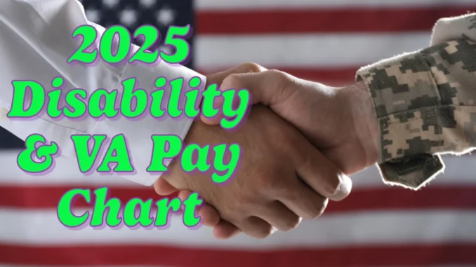 2025 Disability, Retirement, and VA Pay Chart: Payment Dates, Eligibility, and COLA Increase