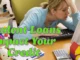 Student Loans Impact Your Credit